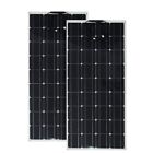 1226490 Elfeland Solar City Panel With
