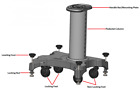 59769 Rethink Robotics Sawyer Pedestal Brand New Only