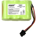 Hqrp Battery For Pyle PUCRC15BAT PUCRC17 Pure Vac Floor Cleaner. Fixed Price $15.95.